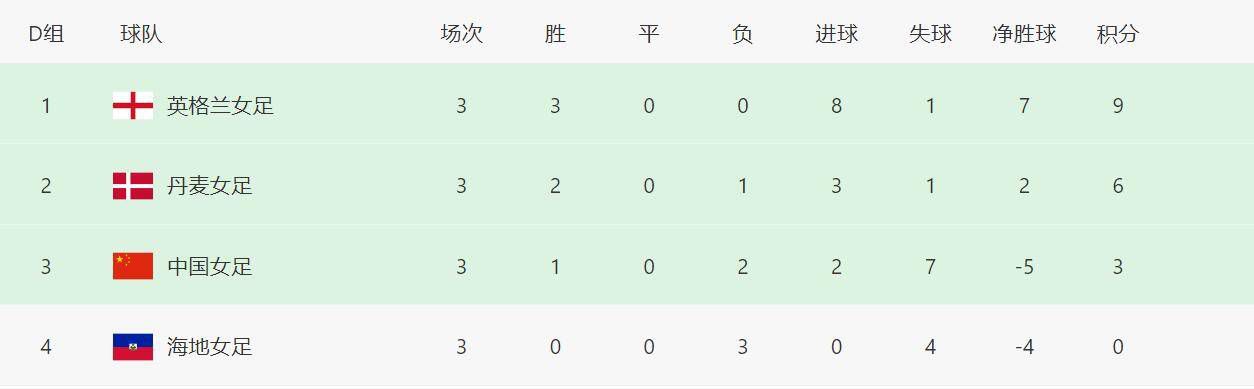 操肥臀